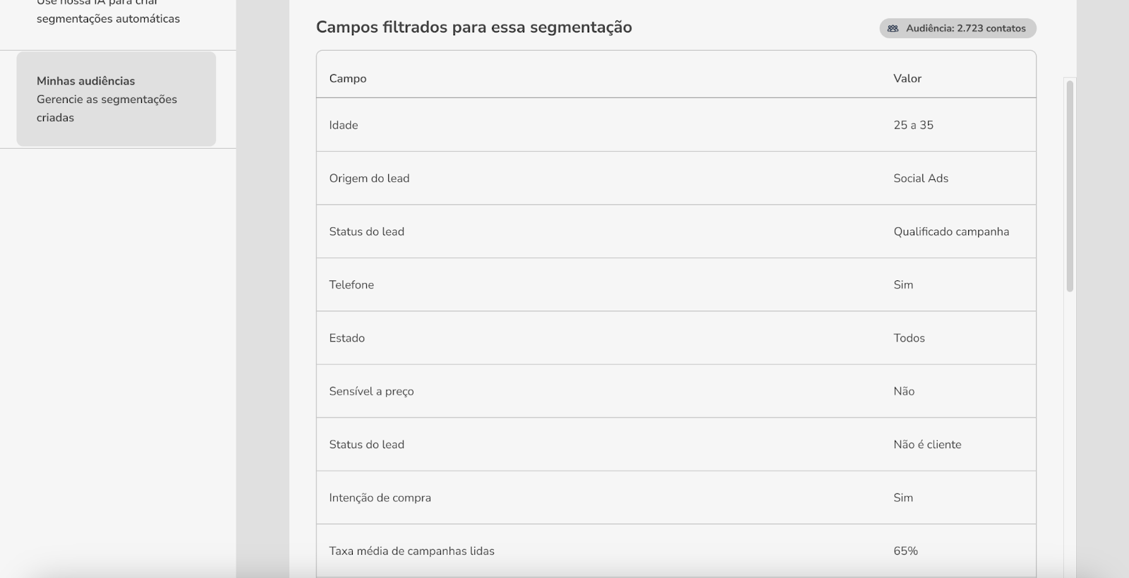 Regras de grupo de Whatsapp - Smart Planilhas