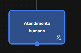 Detalhe do bloco de atendimento humano configurado no Builder