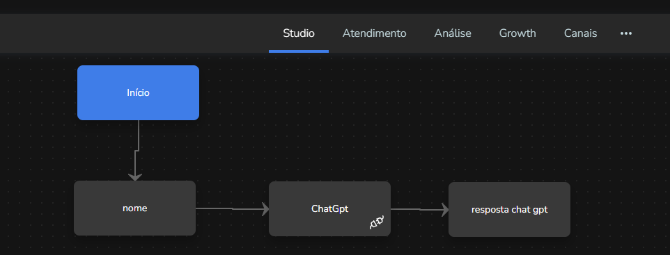 Bloco de conteúdo de texto com a variável de resultado do ChatGPT