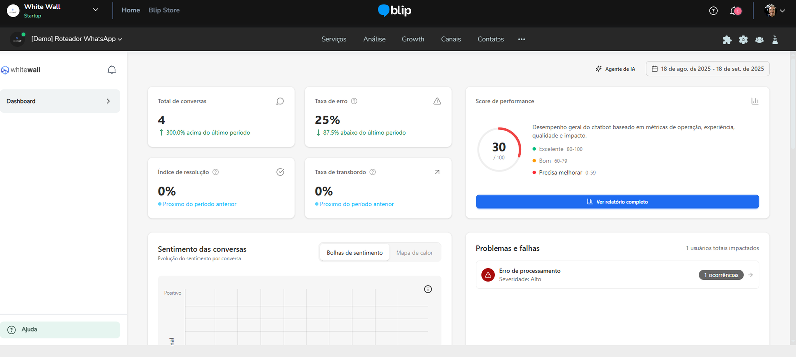 Botão Ir para o dashboard na tela de conclusão da importação