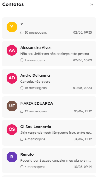 Detalhe dos contatos impactados por uma falha