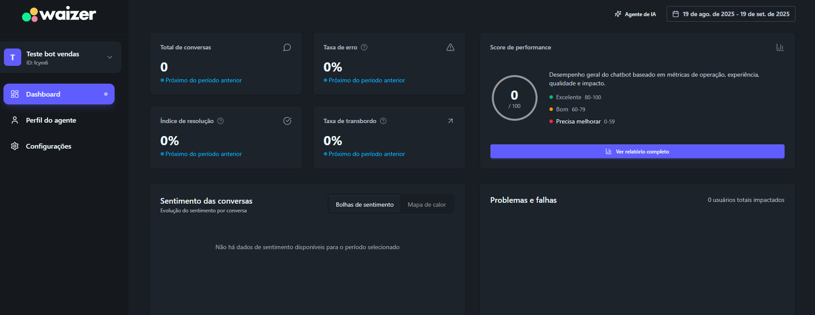 Painel do Waizer no modo escuro