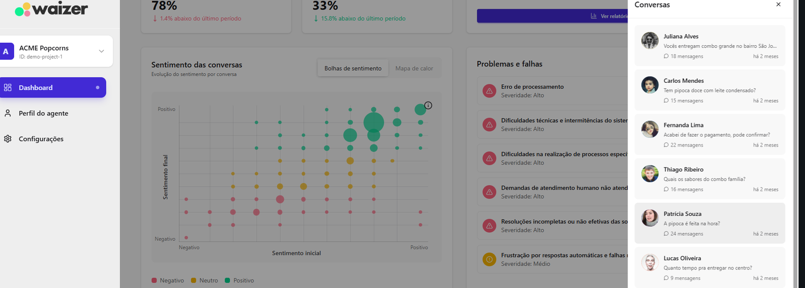 Lista de conversas correspondentes a uma bolha do gráfico de sentimento