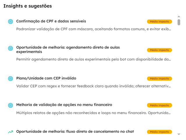 Lista de insights e sugestões classificados por impacto