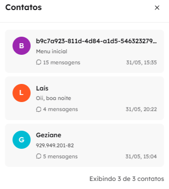 Contatos impactados por um insight do Waizer