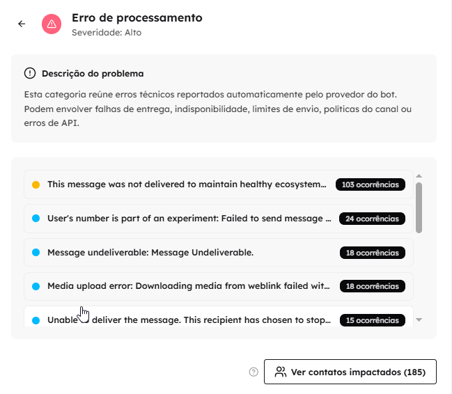 Detalhe de um problema com o tipo de falha, a severidade e as ocorrências