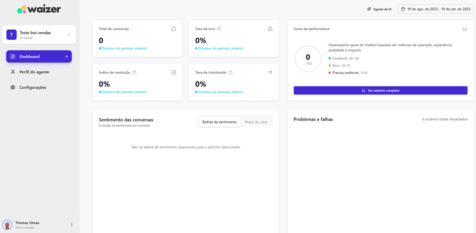 Painel do Waizer no modo claro