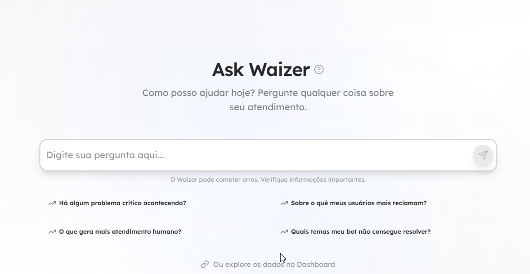 Campo de pergunta do Ask Waizer pronto para receber a pergunta sobre a operação