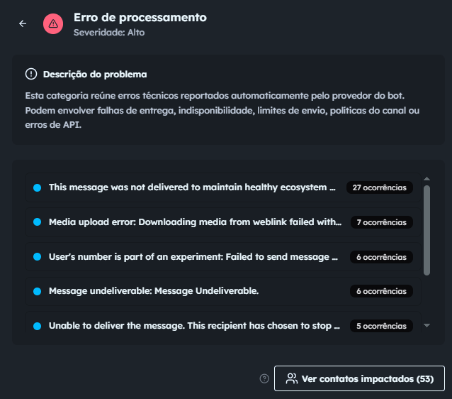 Subcategorias de um erro crítico com a quantidade de ocorrências e a solução sugerida