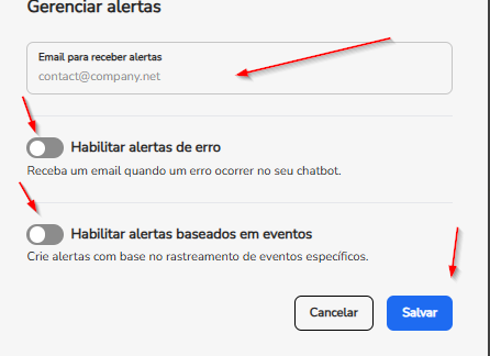 Formulário de configuração de alertas por e-mail com os campos de e-mail e as opções de alerta