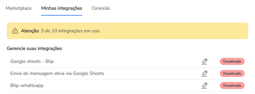 Aba Minhas integrações listando os Zaps que integram a Blip com o status de cada um
