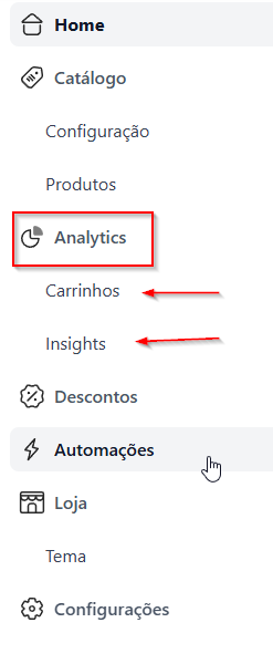 Métricas de vendas e conversão no painel da Smart Sales