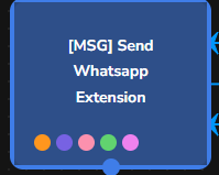 Lista de tipos de conteúdo com a opção WhatsApp Flow