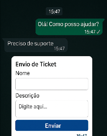 Preenchimento dos campos do flow no WhatsApp