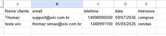 Planilha do Google Sheets com colunas de nome, telefone e e-mail organizadas em cabeçalho